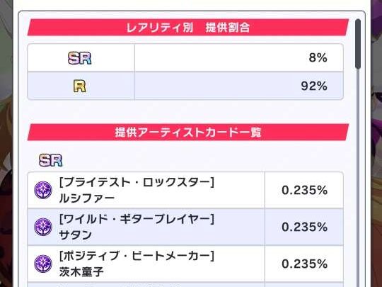 モンソニ！ガチャ提供割合